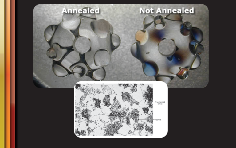 Explanation Of The Full Annealing Process And Materials Used 
